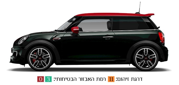 מיני ג'ון קופר וורקס - מבט צדדי - ירוק ואדום